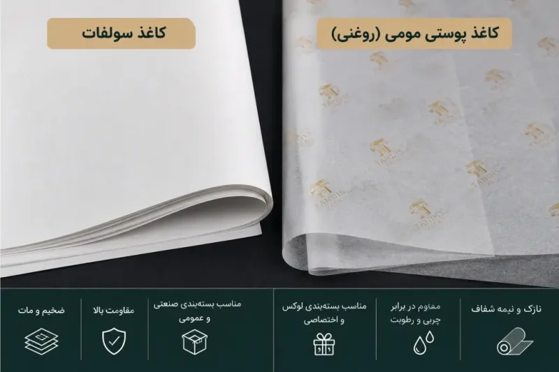 چاپ کاغذ پوستی تعداد کم 24 تفاوت کاغذ روغنی با سولفات