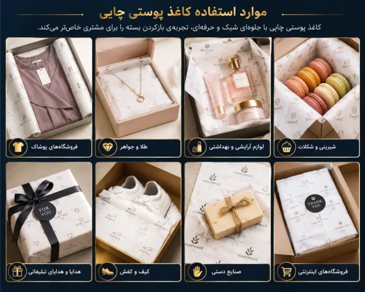 چاپ کاغذ پوستی تعداد کم 21 موارد استفاده کاغذ پوستی تعداد کم